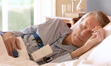 How Your Pyjamas Affect Your Sleep — AccqSleepLabs