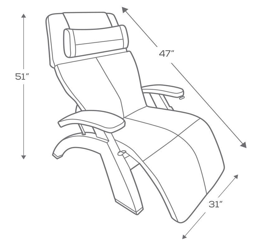 Perfect Chair PC-420 Classic Manual Plus