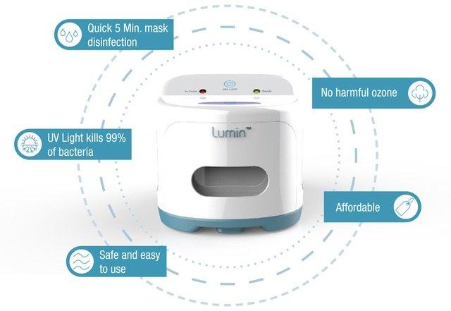 Lumin UV CPAP Cleaner and Sanitizer – SleepEh.ca