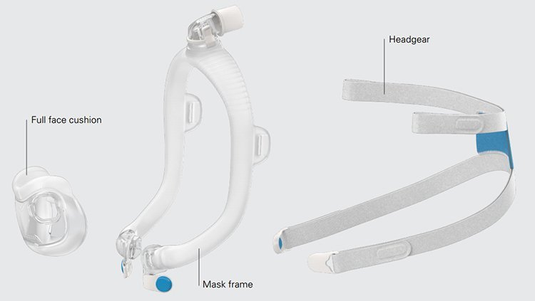 Resmed Airfit F30i Full Face Cpap Mask With Headgear Sleepehca