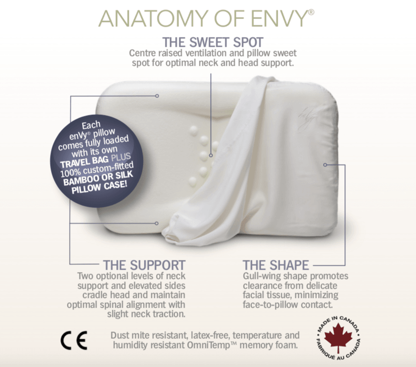 Envy pillow promo code hot sale